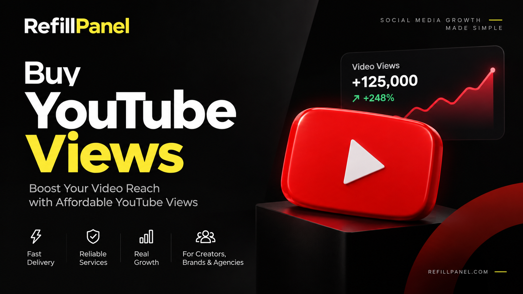 buy youtube views