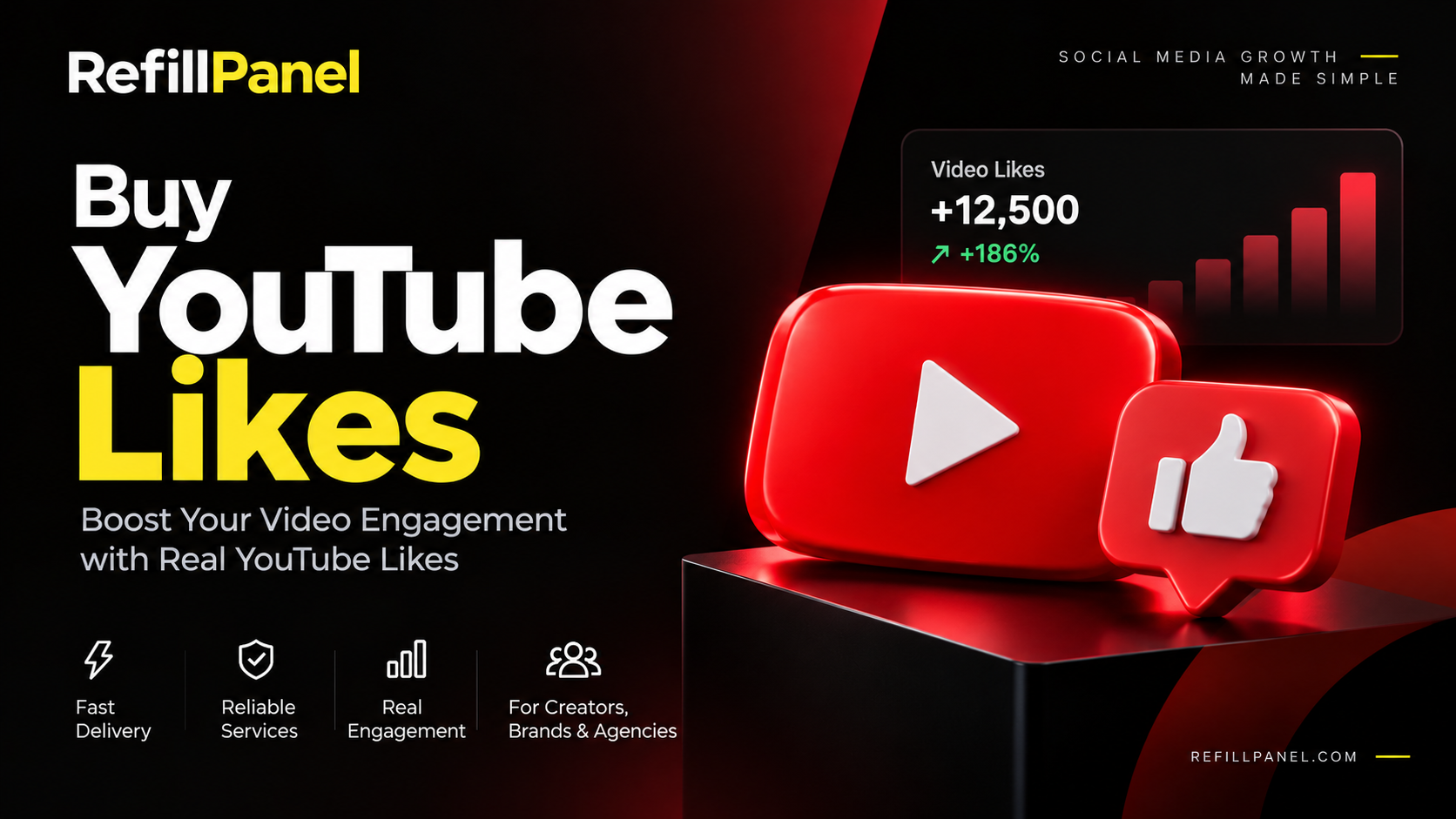 buy youtube likes
