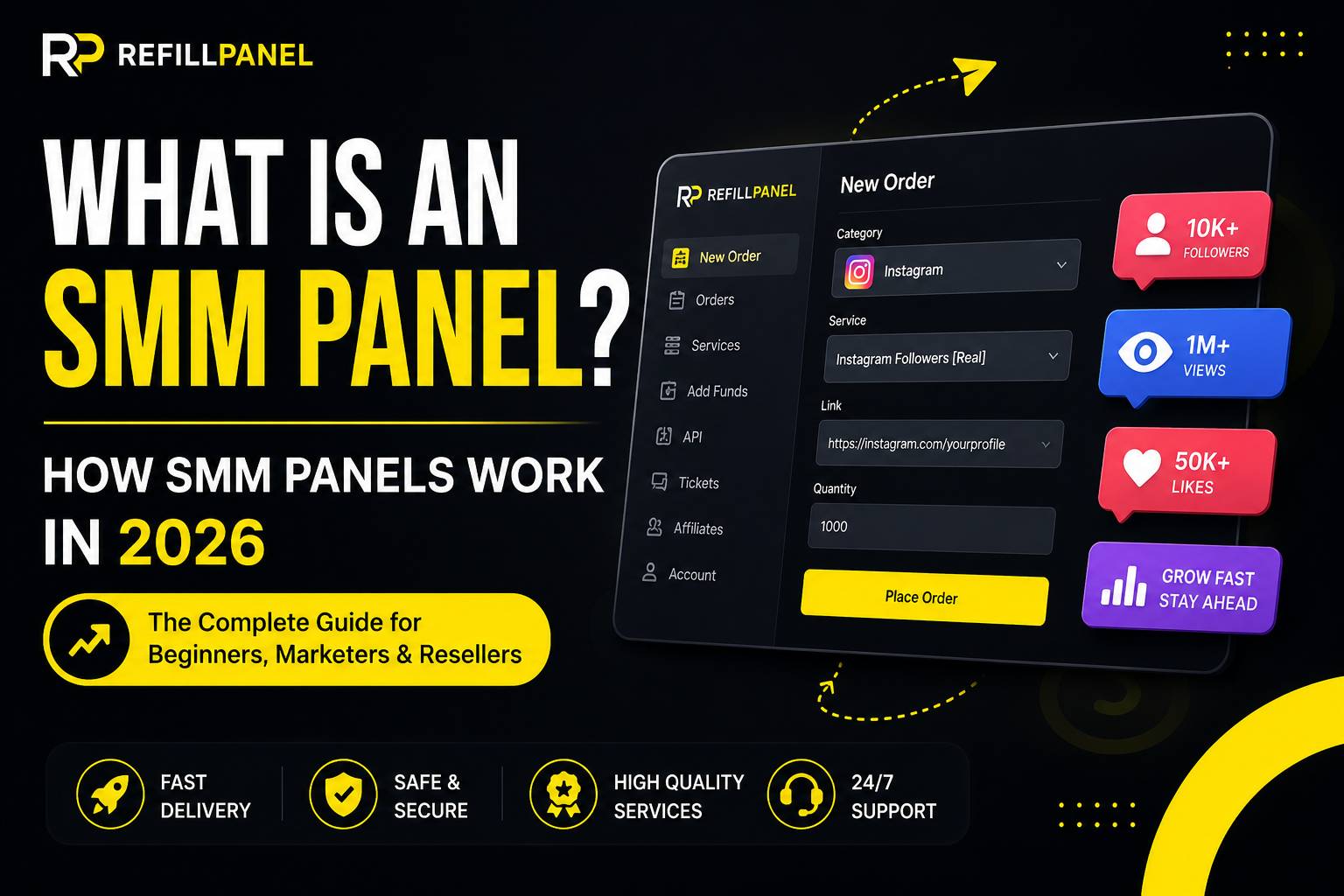what is an smm panel
