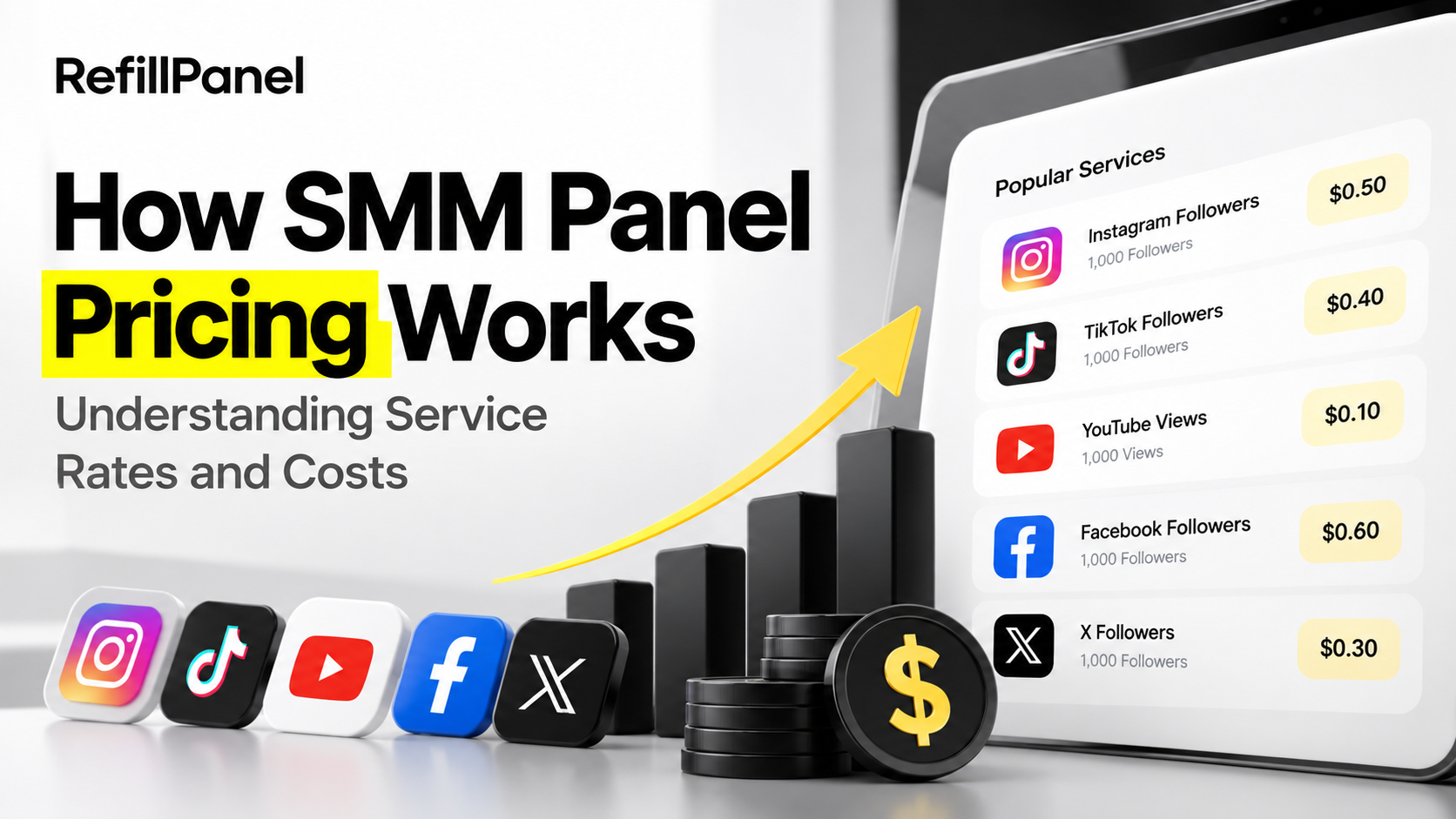 smm panel pricing guide