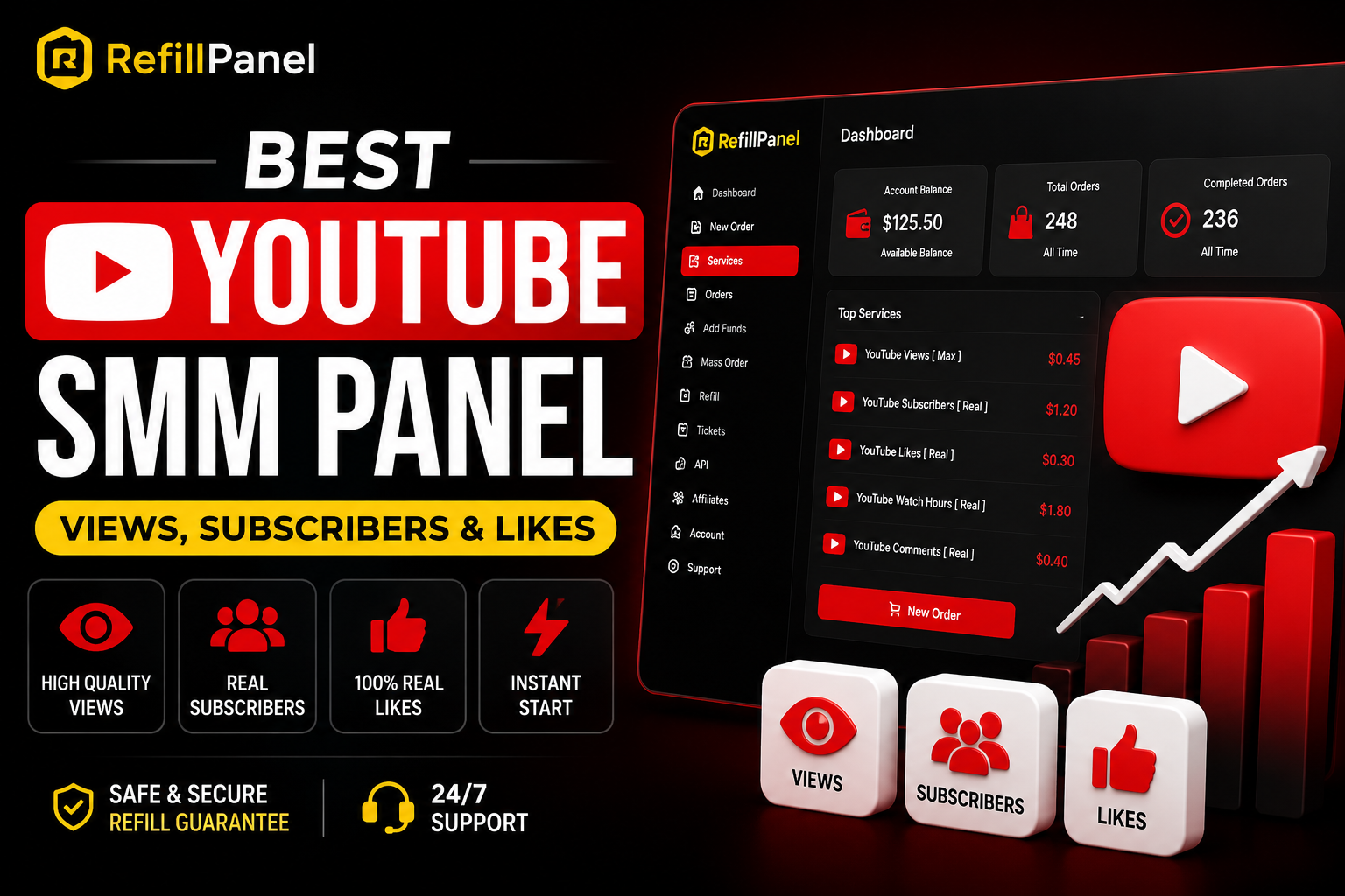 Best YouTube SMM Panel: Views, Subscribers & Likes