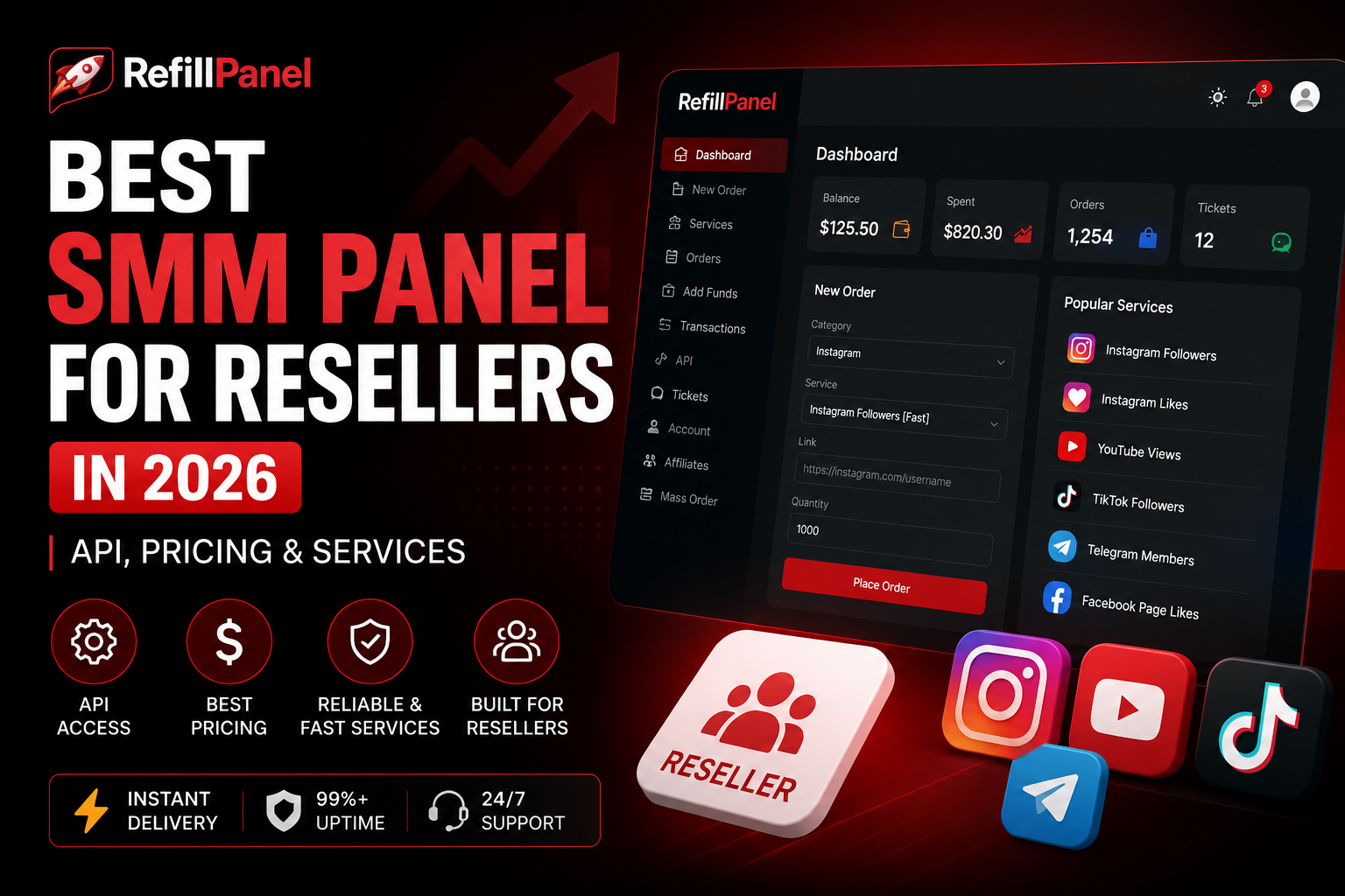Best SMM Panel for Resellers in 2026