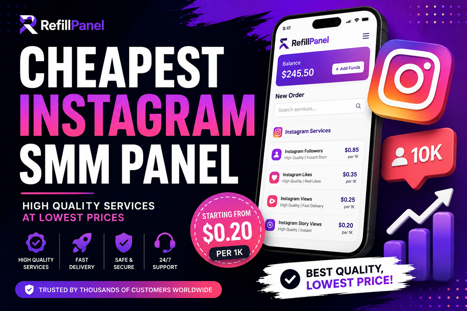 Cheapest Instagram SMM Panel